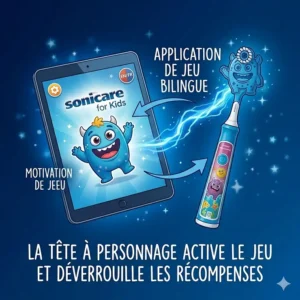 Illustration of a 2-pack of Sonicare kids replacement heads with character stickers, featuring bilingual English/French labelling common in Canadian retail.